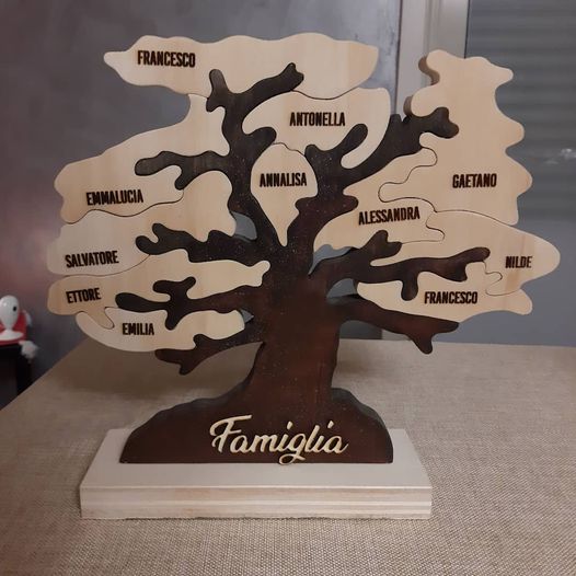albero della vita con nomi